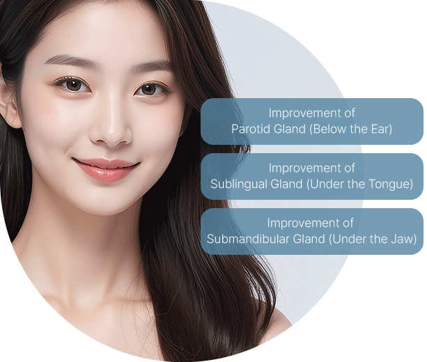 Face and Neck Lifting in LABOM Plastic Surgery in Seoul, Korea