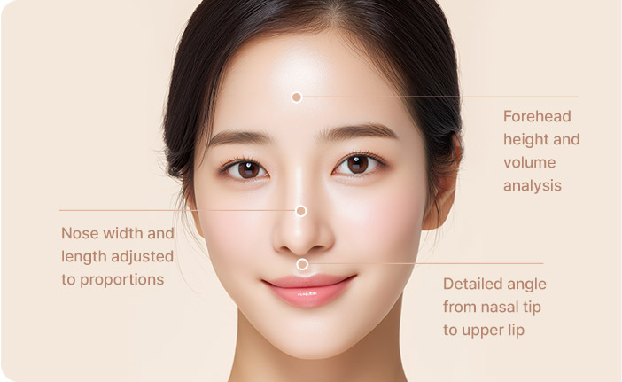 Rhinoplasty in Korea at LABOM Plastic Surgery in Seoul
